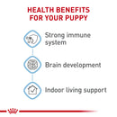 Royal Canin Size Health Nutrition Small Indoor Puppy Dry Dog Food, 2.5 lb bag