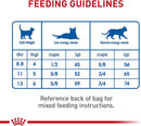 Royal Canin Indoor Adult Dry Cat Food, 7 Lbs. Bag