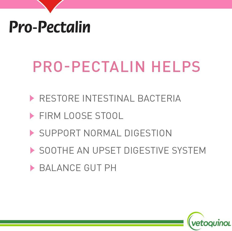 Vetoquinol Pro-Pectalin Anti-Diarrheal Gel for Dogs and Cats 15mL or 30mL