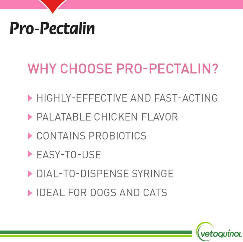 Vetoquinol Pro-Pectalin Anti-Diarrheal Gel for Dogs and Cats 15mL or 30mL