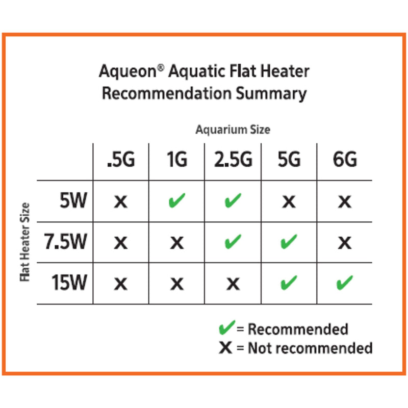 Aqueon Flat Submersible Heaters