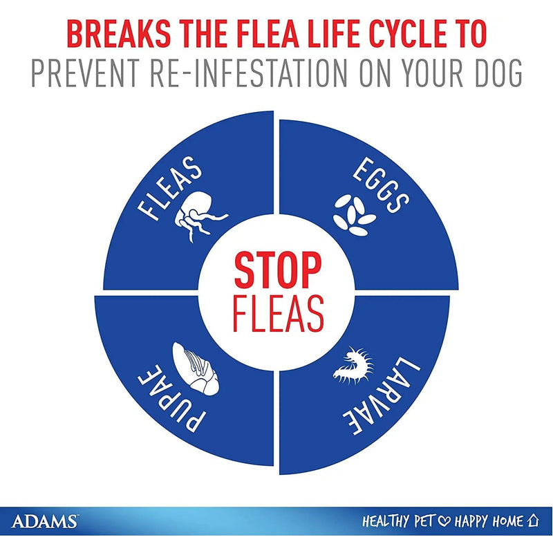 Adams Plus Flea and Tick Spot On for Extra Large Dogs 61-150 lbs. Adams