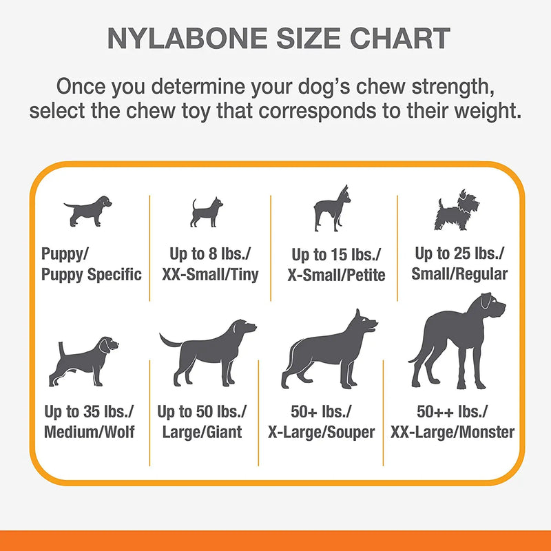 Nylabone Durachew Bacon Flavor Regular Sm to Md Dogs Up to 25lbs. Nylabone