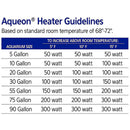 Aqueon Adjustable PRO Aquarium Heater Up To 75 Gallon 200 Watts Aqueon